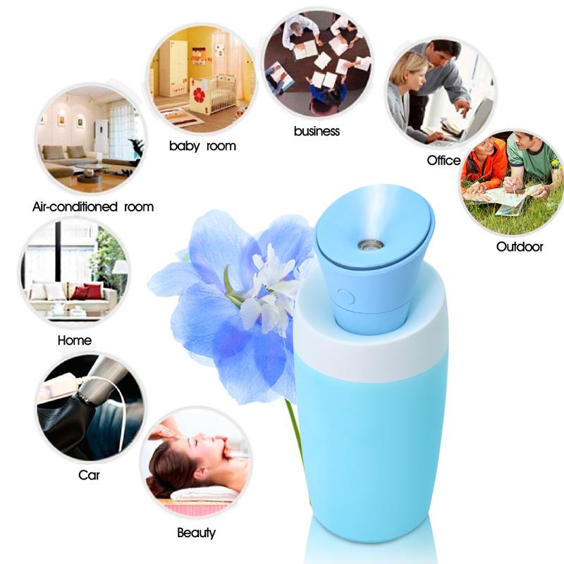 New Mini Ultrasonic Cool Mist USB Car Air Humidifier Portable Car Humidifier for home Water Tank