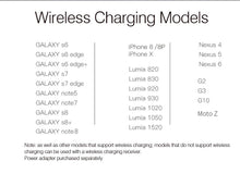Load image into Gallery viewer, Qi Wireless Charger for Iphone 8/x Samsung S8/S7 with Micro Usb Cable