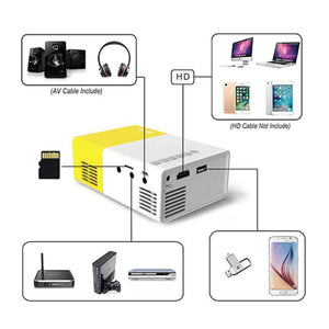 ULTRA PORTABLE POCKET PROJECTOR