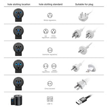 Load image into Gallery viewer, International Travel Adapter Whirl Universal Travel Wall Charger Plug Dual USB AC Power Adapter Converter for EU US UK AU