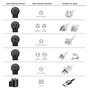 International Travel Adapter Whirl Universal Travel Wall Charger Plug Dual USB AC Power Adapter Converter for EU US UK AU