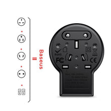 Load image into Gallery viewer, International Travel Adapter Whirl Universal Travel Wall Charger Plug Dual USB AC Power Adapter Converter for EU US UK AU