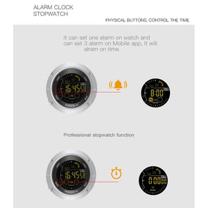 NEW Smart Watch Wireless Alarm clock Fitness Bluetooth Waterproof Smartwatch For IOS/Android Phone