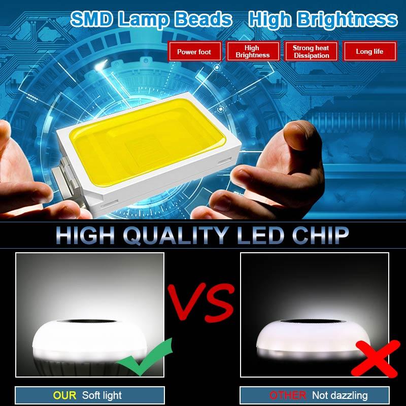 Smart Wireless Bluetooth Speaker Music Playing LED RGB Music Bulb Colorful Dimmable 12W LED Bulb Lampada For Holiday Light