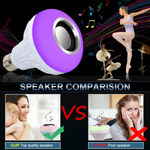 Smart Wireless Bluetooth Speaker Music Playing LED RGB Music Bulb Colorful Dimmable 12W LED Bulb Lampada For Holiday Light