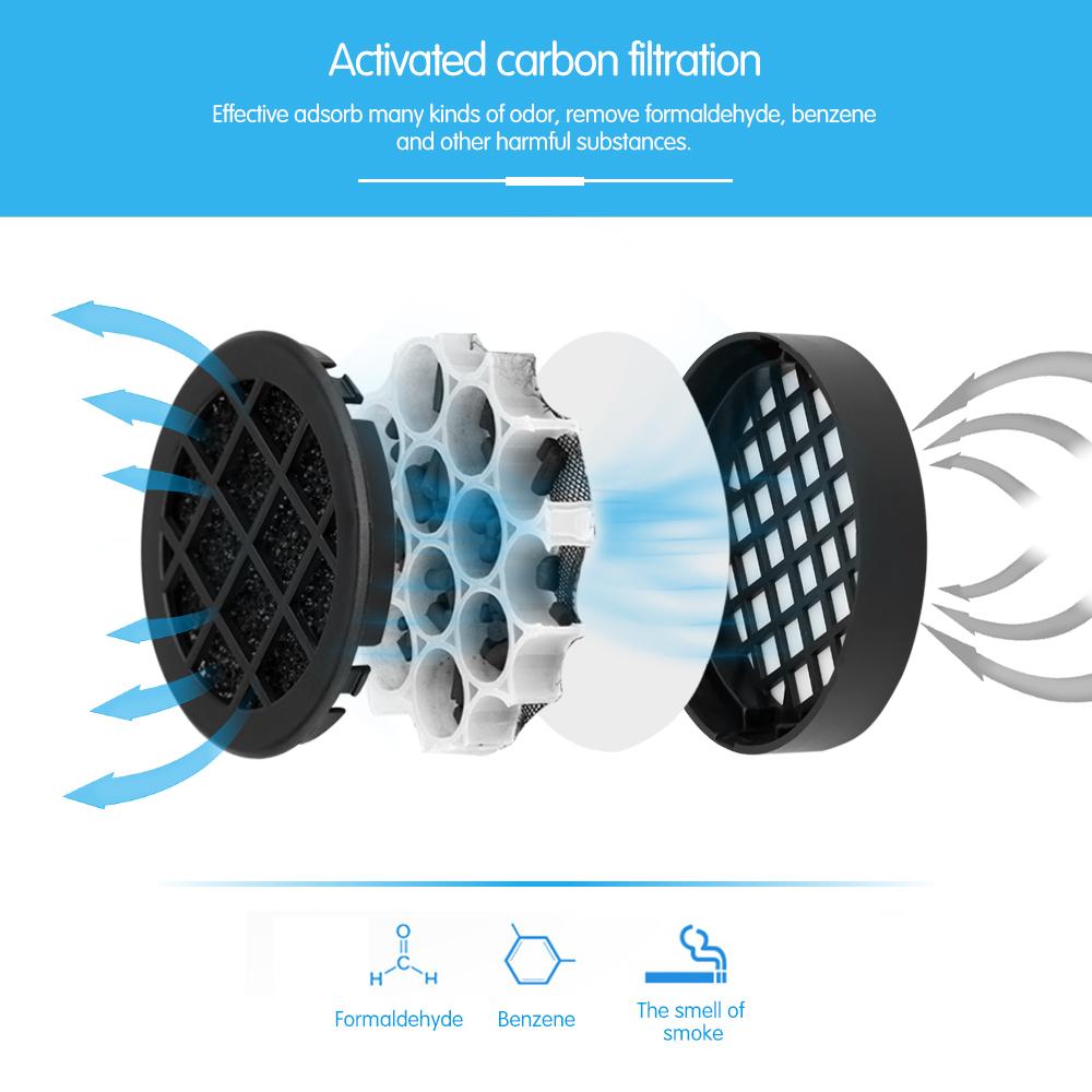 Car Ozone Ionic Air Purifier Air Cleaner Remove Smoke Odor Bacteria Mini Ozone Purifier Function with Car Phone Charge