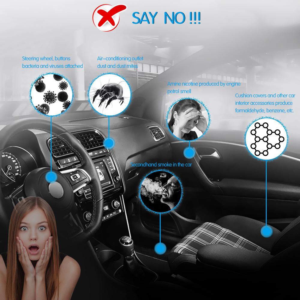 Car Ozone Ionic Air Purifier Air Cleaner Remove Smoke Odor Bacteria Mini Ozone Purifier Function with Car Phone Charge