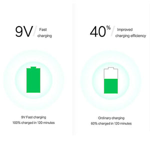QI Wireless Charger Gravity Car Holder 10W, for iPhone X 8 Plus Samsung Galaxy S8 Note 8 Quick Charge Fast Charging Pad
