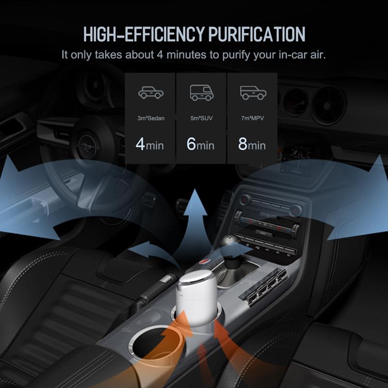 Car Air purifier of Anion for High-efficiency Purification,Air Cleaner for Car With LED Indicator