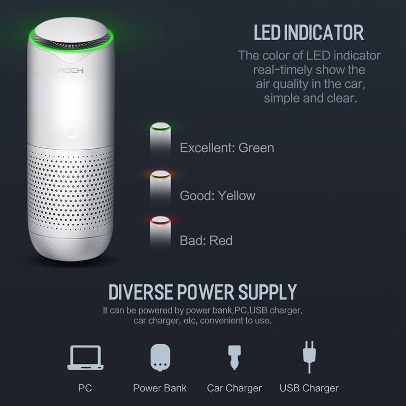 Car Air purifier of Anion for High-efficiency Purification,Air Cleaner for Car With LED Indicator