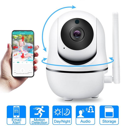 Smart Security Camera