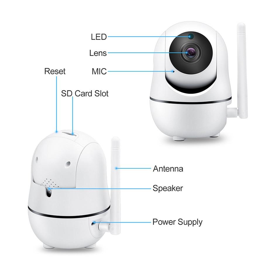 Smart Security Camera