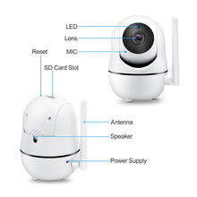 Load image into Gallery viewer, Smart Security Camera