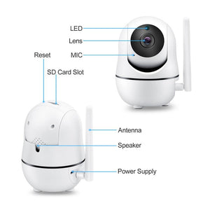 Smart Security Camera
