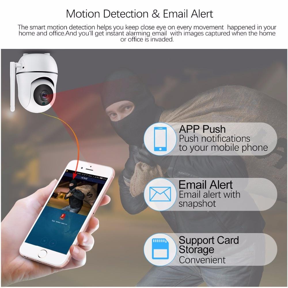 Smart Security Camera