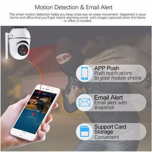 Smart Security Camera