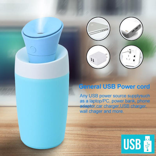 New Mini Ultrasonic Cool Mist USB Car Air Humidifier Portable Car Humidifier for home Water Tank