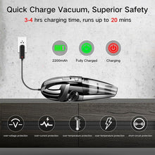 Load image into Gallery viewer, Portable Cordless Rechargeable Car Vacuum Cleaner Wet/Dry Vaccum Cleaner for Car Home