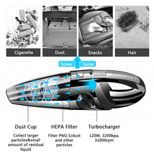 Load image into Gallery viewer, Portable Cordless Rechargeable Car Vacuum Cleaner Wet/Dry Vaccum Cleaner for Car Home