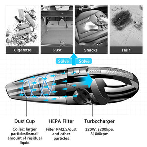 Portable Cordless Rechargeable Car Vacuum Cleaner Wet/Dry Vaccum Cleaner for Car Home
